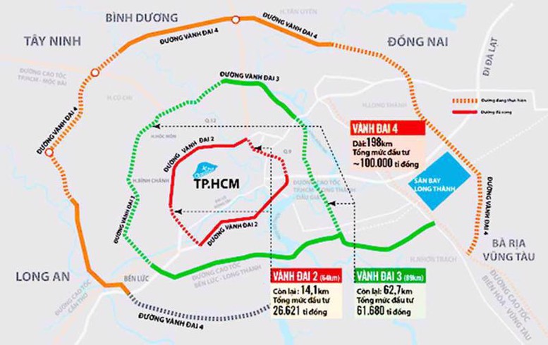 Bộ GTVT đề xuất thay đổi phương án triển khai xây dựng đường Vành đai 4 TPHCM- Ảnh 1.