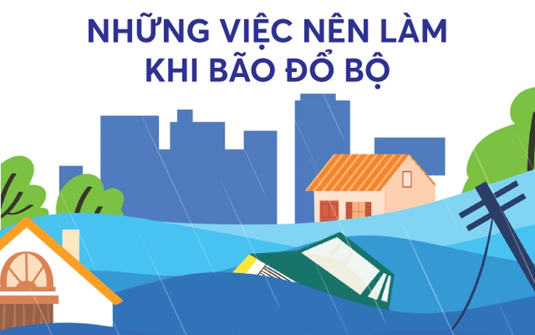 Infographics: Những việc nên làm khi bão đổ bộ