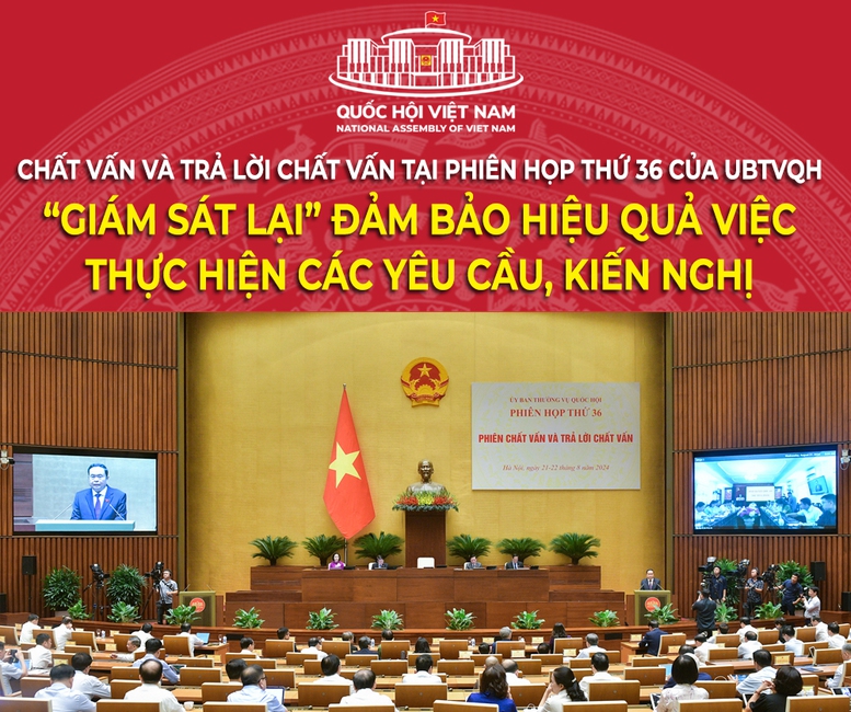 10 sự kiện, hoạt động tiêu biểu của Quốc hội Việt Nam năm 2024- Ảnh 4.