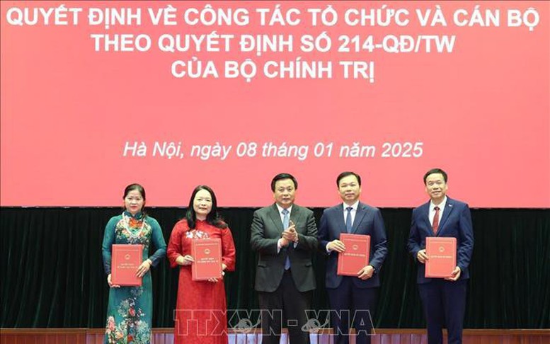 Học viện Chính trị quốc gia Hồ Chí Minh công bố các quyết định tổ chức cán bộ