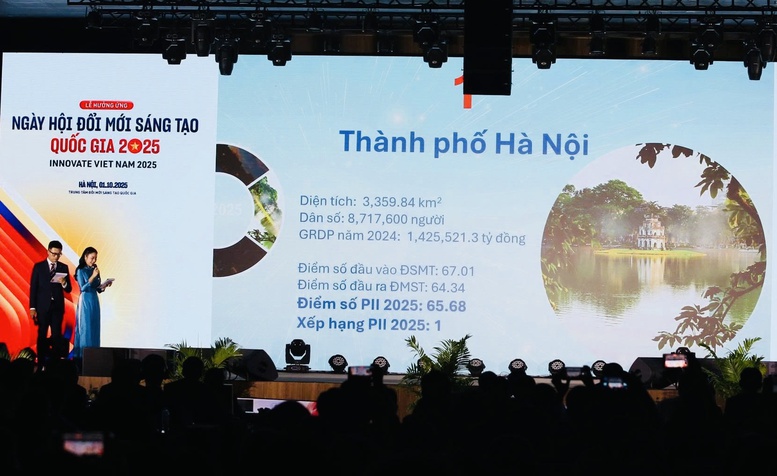 Đổi mới sáng tạo cấp địa phương: Hà Nội tiếp tục dẫn đầu, Quảng Ninh bứt phá vào Top 3- Ảnh 1.