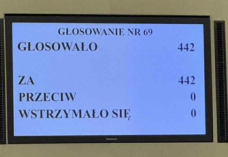 Hạ viện Ba Lan nhất trí phê chuẩn EVIPA với 100% phiếu ủng hộ- Ảnh 2.