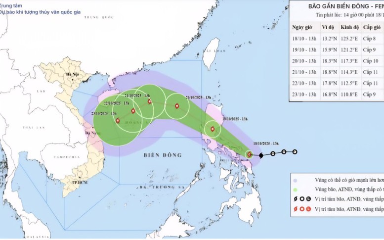 Diễn biến bão Fengshen: Từ 19/10, Bắc Biển Đông gió mạnh