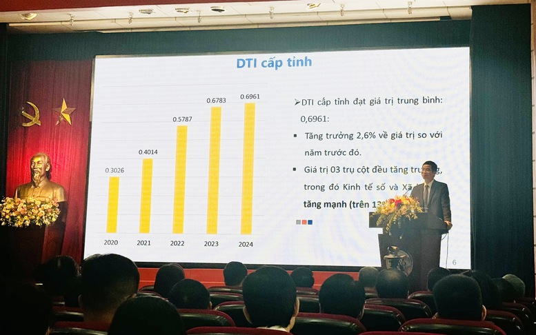 Hà Nội dẫn đầu, thành phố Huế xếp thứ 2 toàn quốc về chuyển đổi số cấp tỉnh