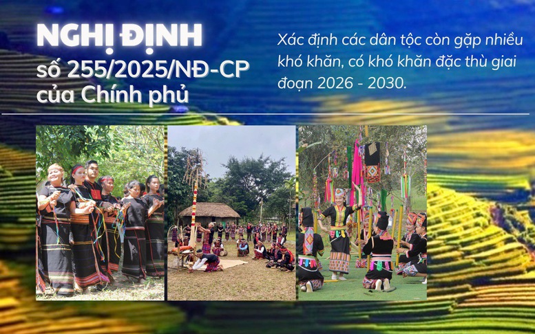 NGHỊ ĐỊNH SỐ 255/2025/NĐ-CP: Định lượng cụ thể về suy giảm dân số (Bài 2)