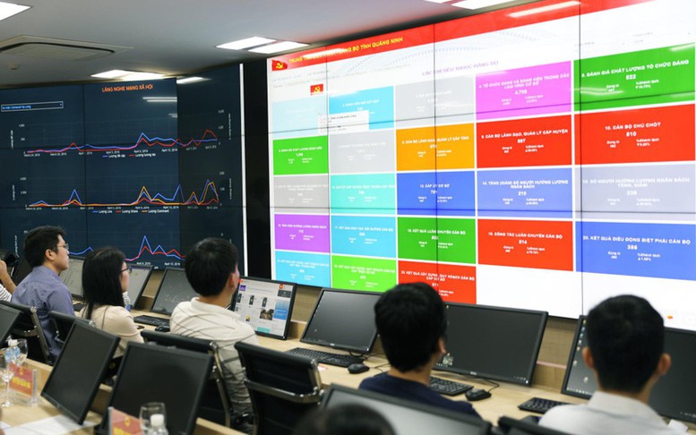 Phát triển nguồn nhân lực ngân hàng trong kỷ nguyên AI