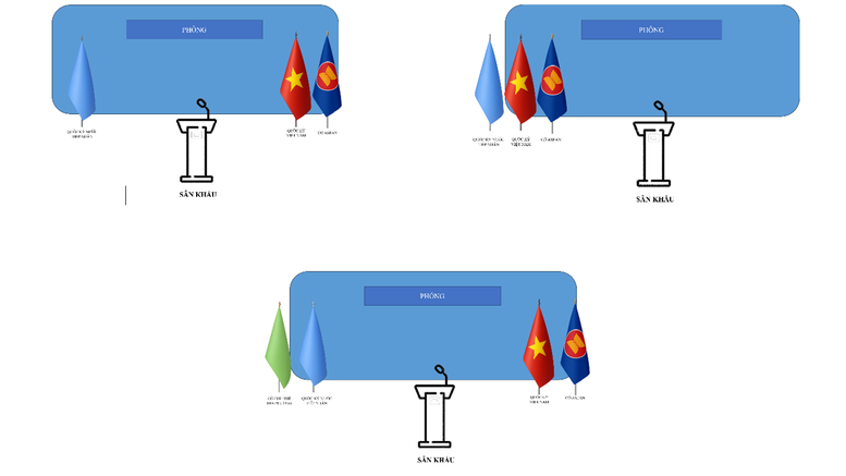 Đề xuất quy định về việc treo Quốc kỳ Việt Nam trong các sự kiện đối ngoại- Ảnh 2.