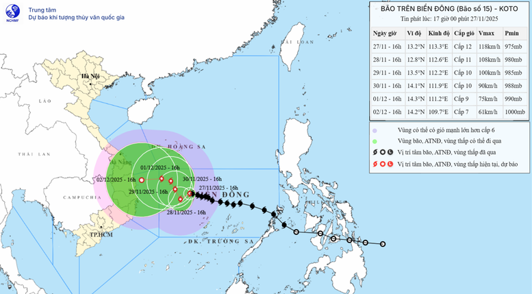 Chỉ đạo, điều hành của Chính phủ, Thủ tướng Chính phủ ngày 27/11/2025 (1)- Ảnh 2.