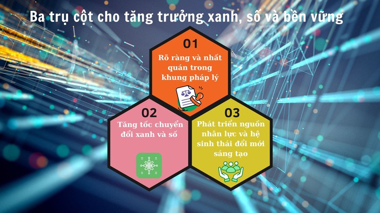 EuroCham: Việt Nam đang vươn mình trở thành trung tâm chiến lược kinh tế của khu vực- Ảnh 3. EuroCham: Việt Nam đang vươn mình trở thành trung tâm chiến lược kinh tế của khu vực- Ảnh 3.
