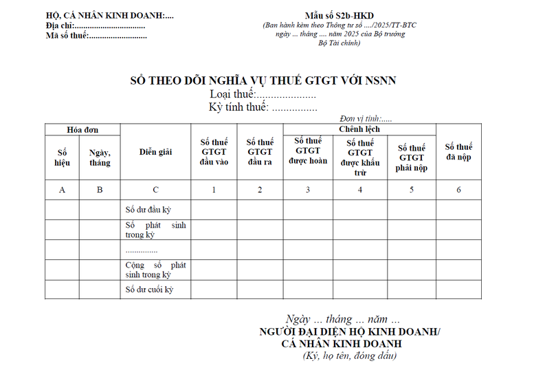 Hướng dẫn kế toán cho các hộ kinh doanh, cá nhân kinh doanh- Ảnh 4. Hướng dẫn kế toán cho các hộ kinh doanh, cá nhân kinh doanh- Ảnh 4.