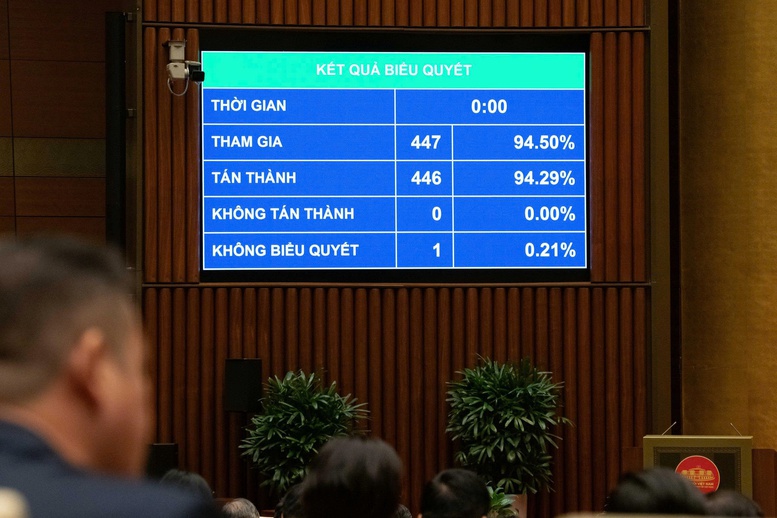 Quốc hội thông qua Luật Hoạt động giám sát của Quốc hội và HĐND (sửa đổi)- Ảnh 1. Quốc hội thông qua Luật Hoạt động giám sát của Quốc hội và HĐND (sửa đổi)- Ảnh 1.