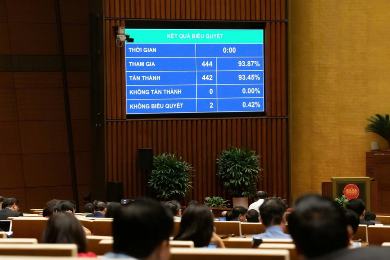 Quốc hội thông qua Nghị quyết về bảo vệ môi trường- Ảnh 1.