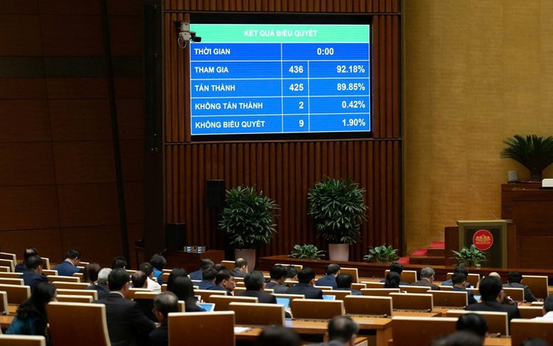 Luật Đầu tư: Cắt giảm 38 ngành nghề kinh doanh có điều kiện, sửa đổi 20 ngành nghề