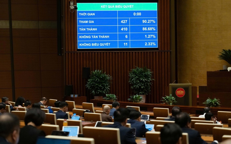 Quốc hội thông qua Nghị quyết về chủ trương đầu tư Dự án đầu tư xây dựng Cảng hàng không quốc tế Gia Bình