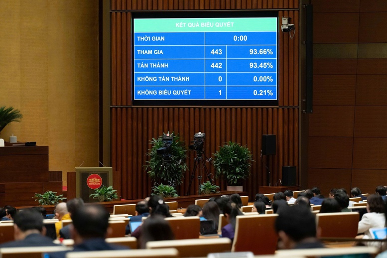 Đà Nẵng được trao thêm cơ chế đặc thù về khu thương mại tự do, thúc đẩy TOD- Ảnh 1. Đà Nẵng được trao thêm cơ chế đặc thù về khu thương mại tự do, thúc đẩy TOD- Ảnh 1.