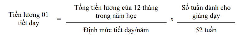 Đề xuất một số chính sách hỗ trợ, thu hút, trọng dụng nhà giáo - Ảnh 2.
