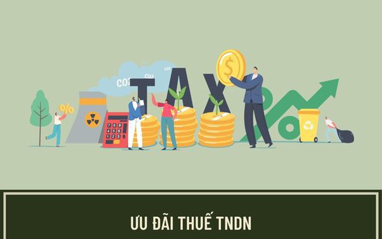 Trường hợp nào được ưu đãi thuế thu nhập doanh nghiệp?