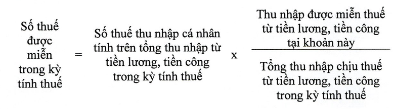 Chính sách thuế áp dụng cho Trung tâm tài chính quốc tế- Ảnh 2.