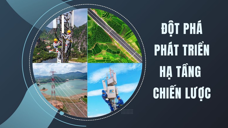 Việt Nam năm 2025: 10 dấu ấn nổi bật- Ảnh 5.