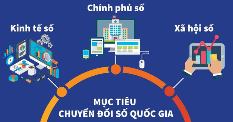Chỉ đạo, điều hành của Chính phủ, Thủ tướng Chính phủ nổi bật tuần từ 29/11-5/12/2025- Ảnh 2.