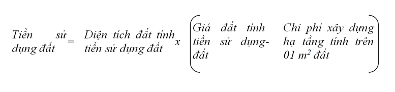 Đề xuất quy định mới về tiền sử dụng đất, tiền thuê đất- Ảnh 2. Đề xuất quy định mới về tiền sử dụng đất, tiền thuê đất- Ảnh 2.
