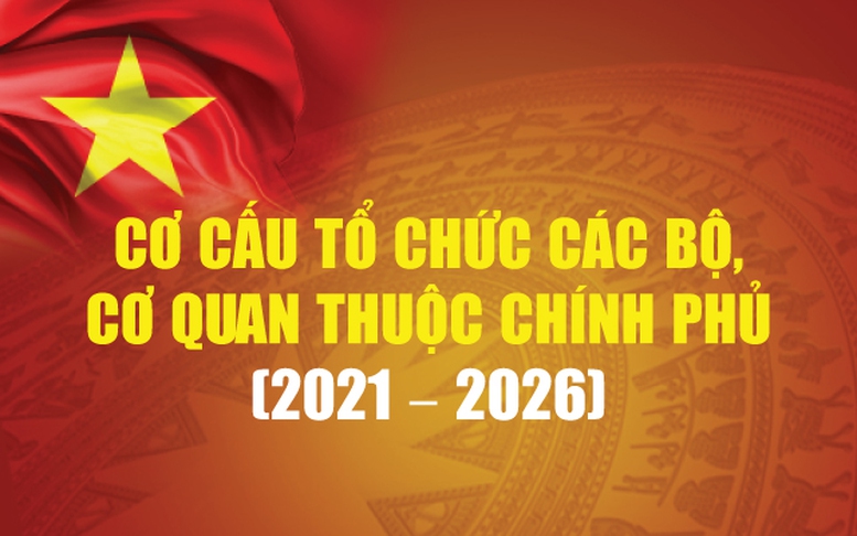 Infographics: Cơ cấu tổ chức 9 bộ, cơ quan thuộc Chính phủ nhiệm kỳ 2021-2026