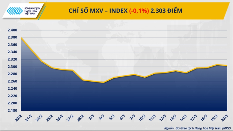 Căng thẳng địa chính trị kéo giá dầu tăng hơn 1 USD/thùng- Ảnh 1.