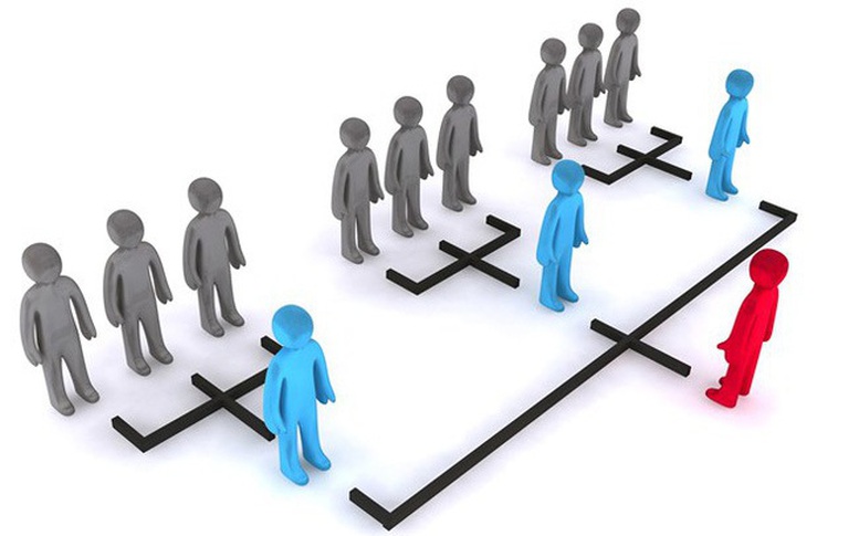 Chấn chỉnh hoạt động kinh doanh theo phương thức đa cấp