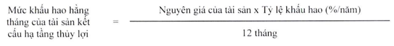 Hệ thống kết cấu hạ tầng thủy lợi hoàn chỉnh có thời gian tính hao mòn từ 20-80 năm- Ảnh 3.