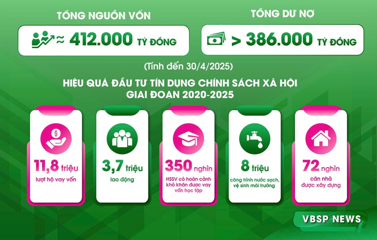 Thúc đẩy sức mạnh nội sinh từ phong trào thi đua- Ảnh 2.