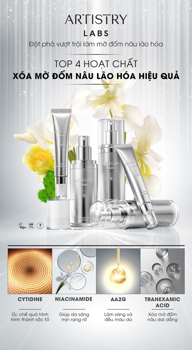 Amway Việt Nam ra mắt Bộ giải pháp làm mờ đốm nâu lão hóa Artistry Labs Illuminating System- Ảnh 1.