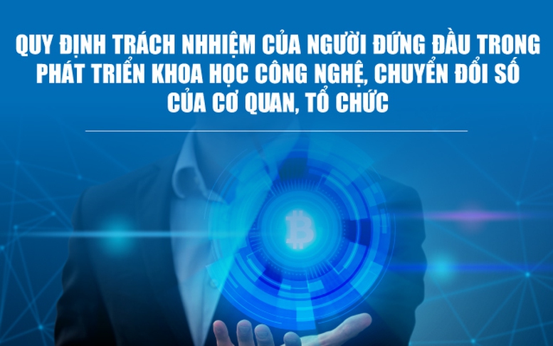 Infographics: Quy định trách nhiệm của người đứng đầu trong phát triển KHCN, chuyển đổi số của cơ quan, tổ chức