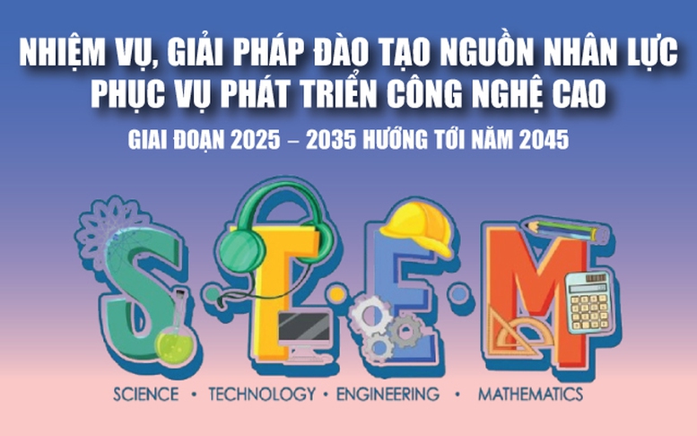 Infographics: Nhiệm vụ, giải pháp đào tạo nguồn nhân lực phục vụ phát triển công nghệ cao