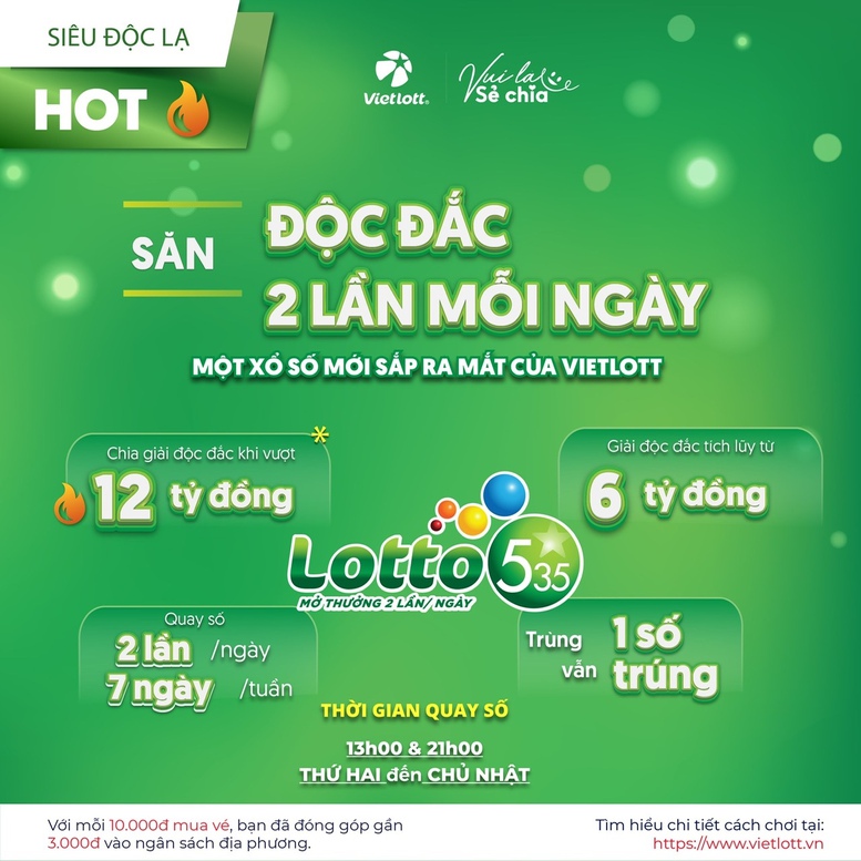 Vietlott trả thưởng hơn 4.353 tỷ đồng, sắp ra mắt xổ số mới trong năm 2025- Ảnh 3.