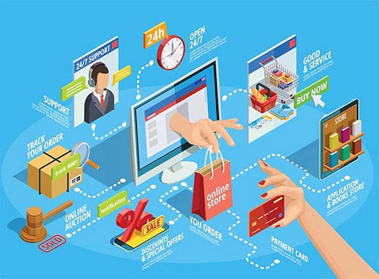 Phân cấp thẩm quyền lĩnh vực thương mại điện tử, bảo vệ quyền lợi người tiêu dùng- Ảnh 1.