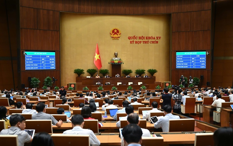 Quốc hội biểu quyết thông qua Luật Nhà giáo
