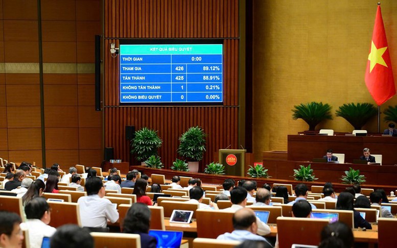 Quốc hội thông qua Luật sửa đổi, bổ sung một số điều của Luật Sử dụng năng lượng tiết kiệm và hiệu quả