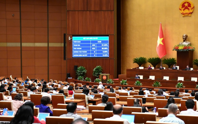 Quốc hội thông qua Luật Bảo vệ dữ liệu cá nhân