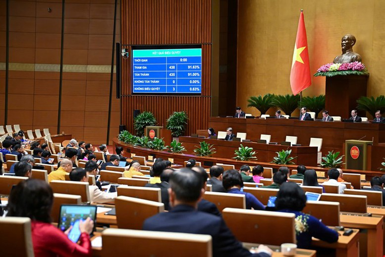 Thông qua Luật KHCN và đổi mới sáng tạo: Chấp nhận rủi ro, khuyến khích sáng tạo- Ảnh 1.