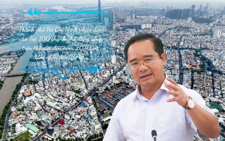 THÀNH PHỐ HỒ CHÍ MINH - Thành phố đáng sống, vươn mình trong kỷ nguyên mới- Ảnh 2.