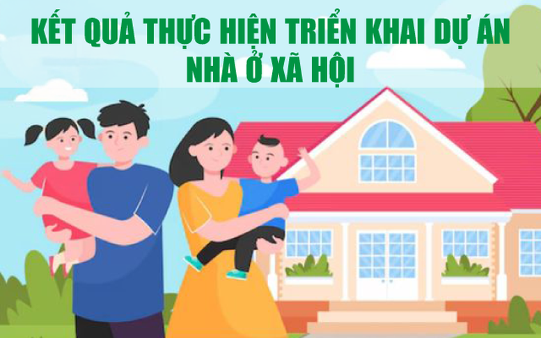 Infographics: Kết quả thực hiện triển khai dự án nhà ở xã hội
