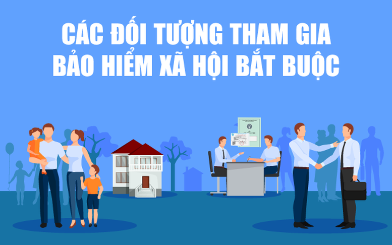 Infographics: Những đối tượng phải đóng bảo hiểm xã hội bắt buộc từ ngày 01/7/2025