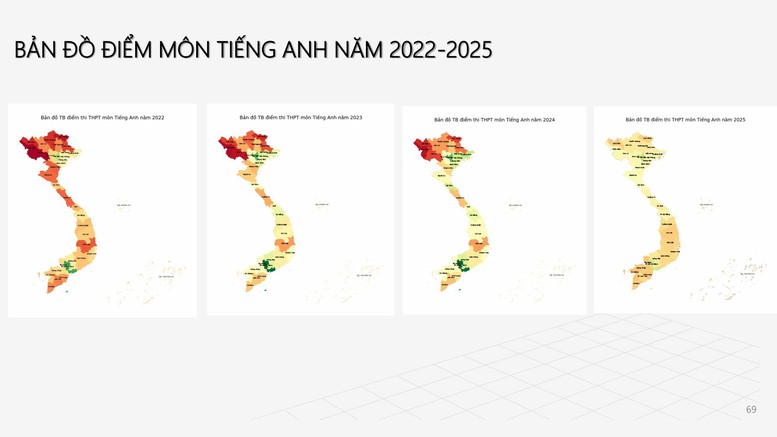 Công bố PHỔ ĐIỂM THI TỐT NGHIỆP THPT 2025- Ảnh 57.