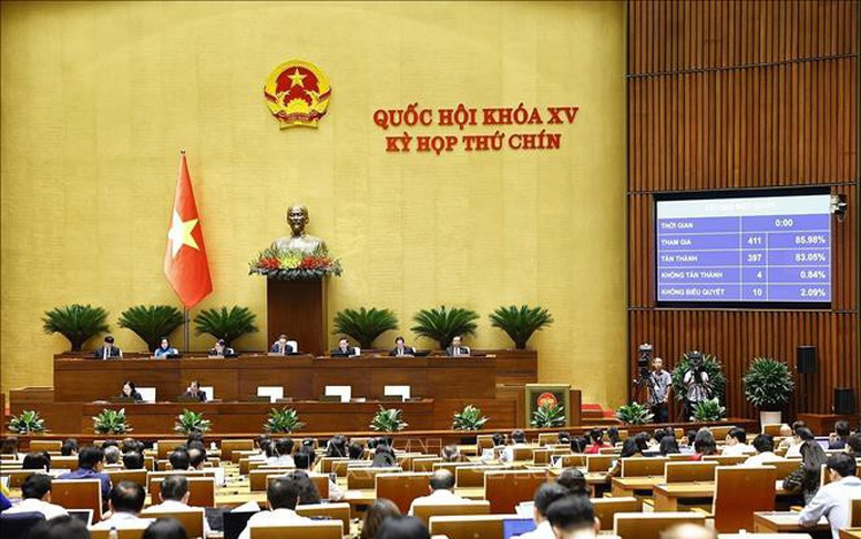 Quy chế hoạt động Hội đồng thẩm định độc lập xử lý khó khăn, vướng mắc do quy định của pháp luật