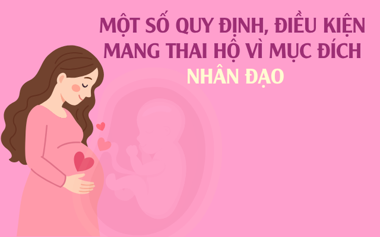 Infographics: Một số quy định, điều kiện mang thai hộ vì mục đích nhân đạo