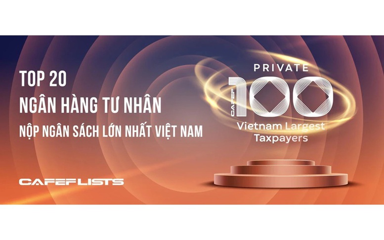 TOP 20 ngân hàng tư nhân đóng góp lớn nhất vào ngân sách Nhà nước