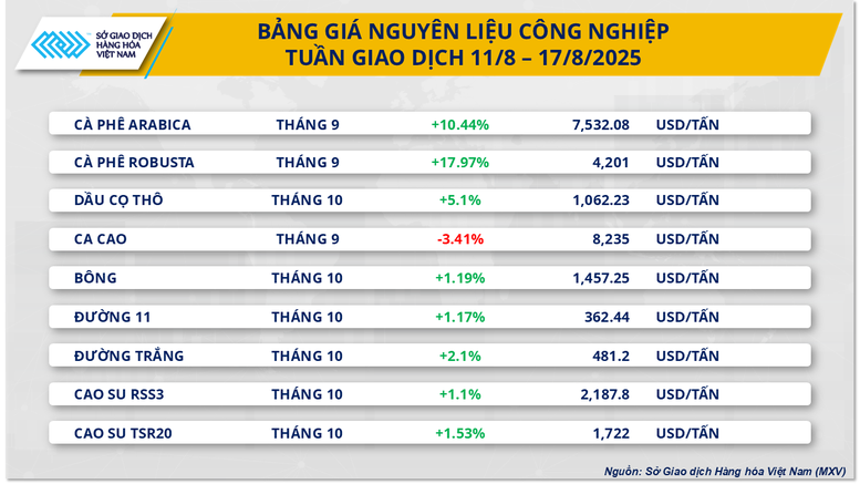 Từ gặp gỡ Mỹ - Nga đến dự báo dư cung khiến giá dầu đi xuống- Ảnh 4.