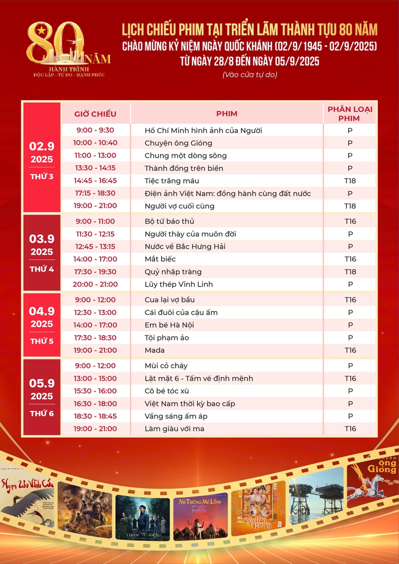 Trình chiếu miễn phí 50 tác phẩm điện ảnh tại Triển lãm Thành tựu đất nước- Ảnh 3.