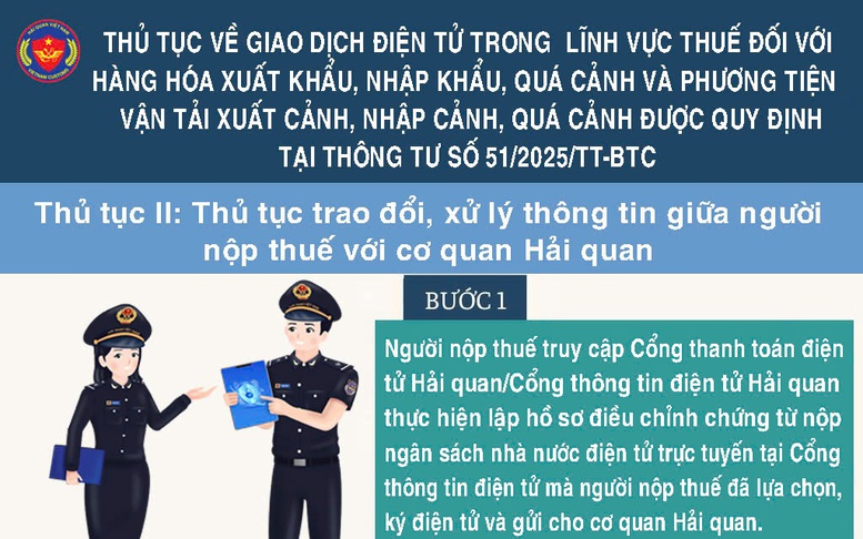 Thêm lựa chọn nộp thuế điện tử, giảm thủ tục hải quan