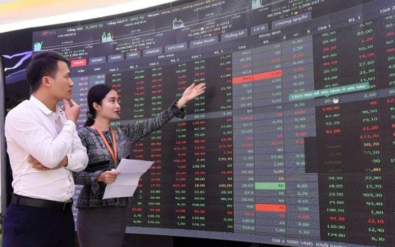 Phê duyệt Đề án Nâng hạng thị trường chứng khoán Việt Nam